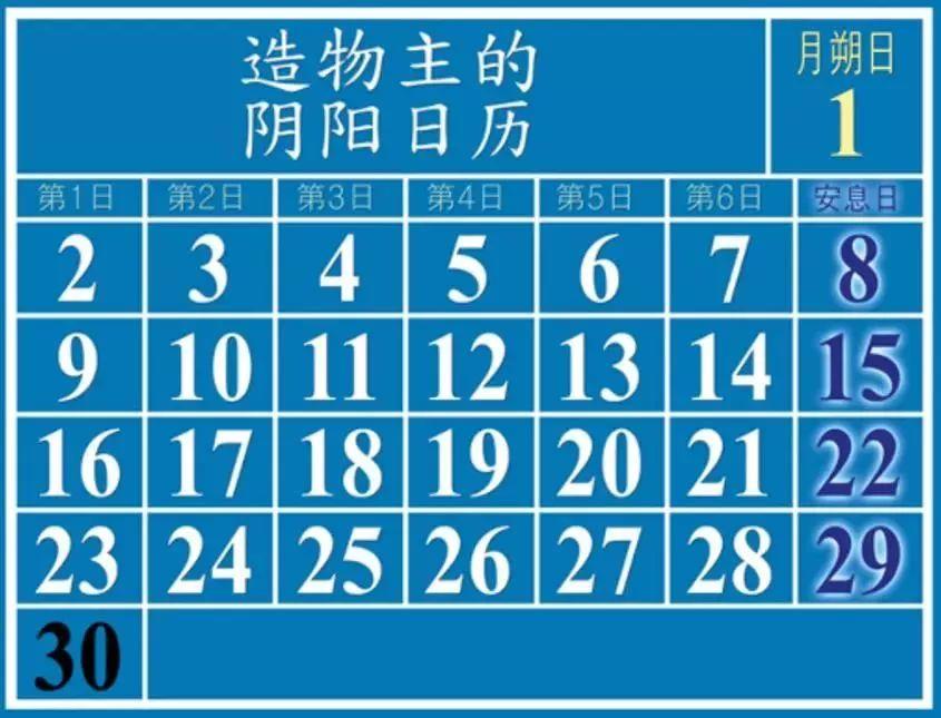 论“阴历安息日”之谬！